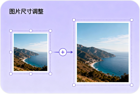 图片尺寸调整
