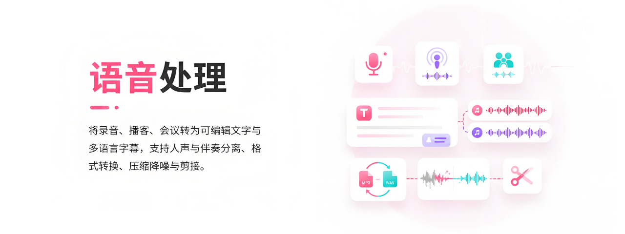 语音处理